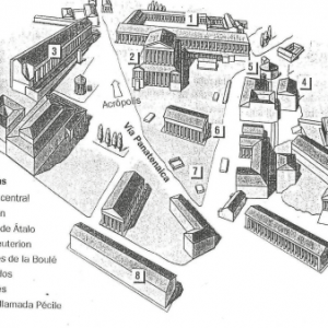 Otros monumentos del Ágora antiguo de Atenas